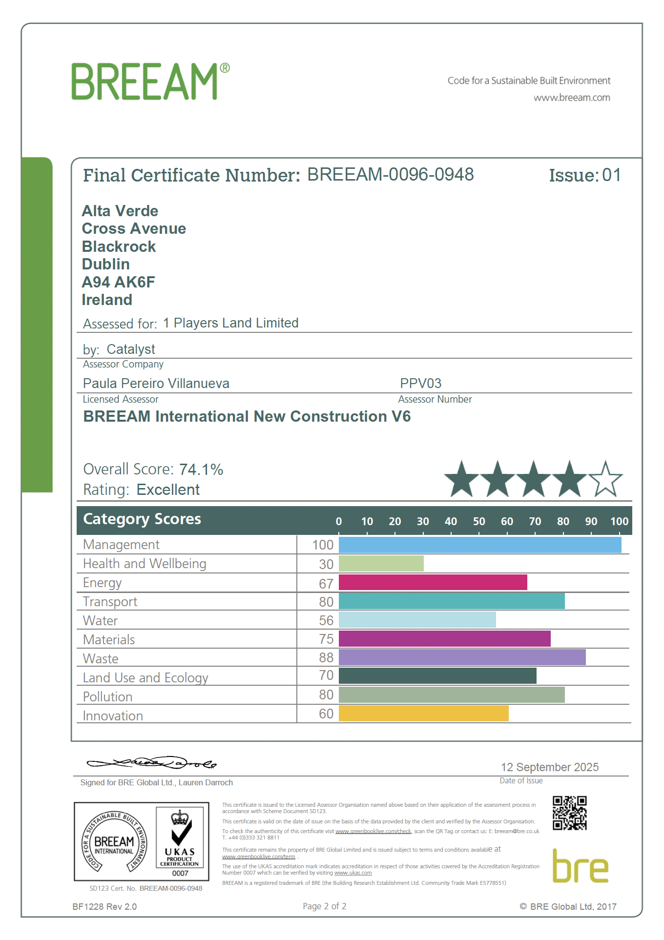 BREEAM 2
